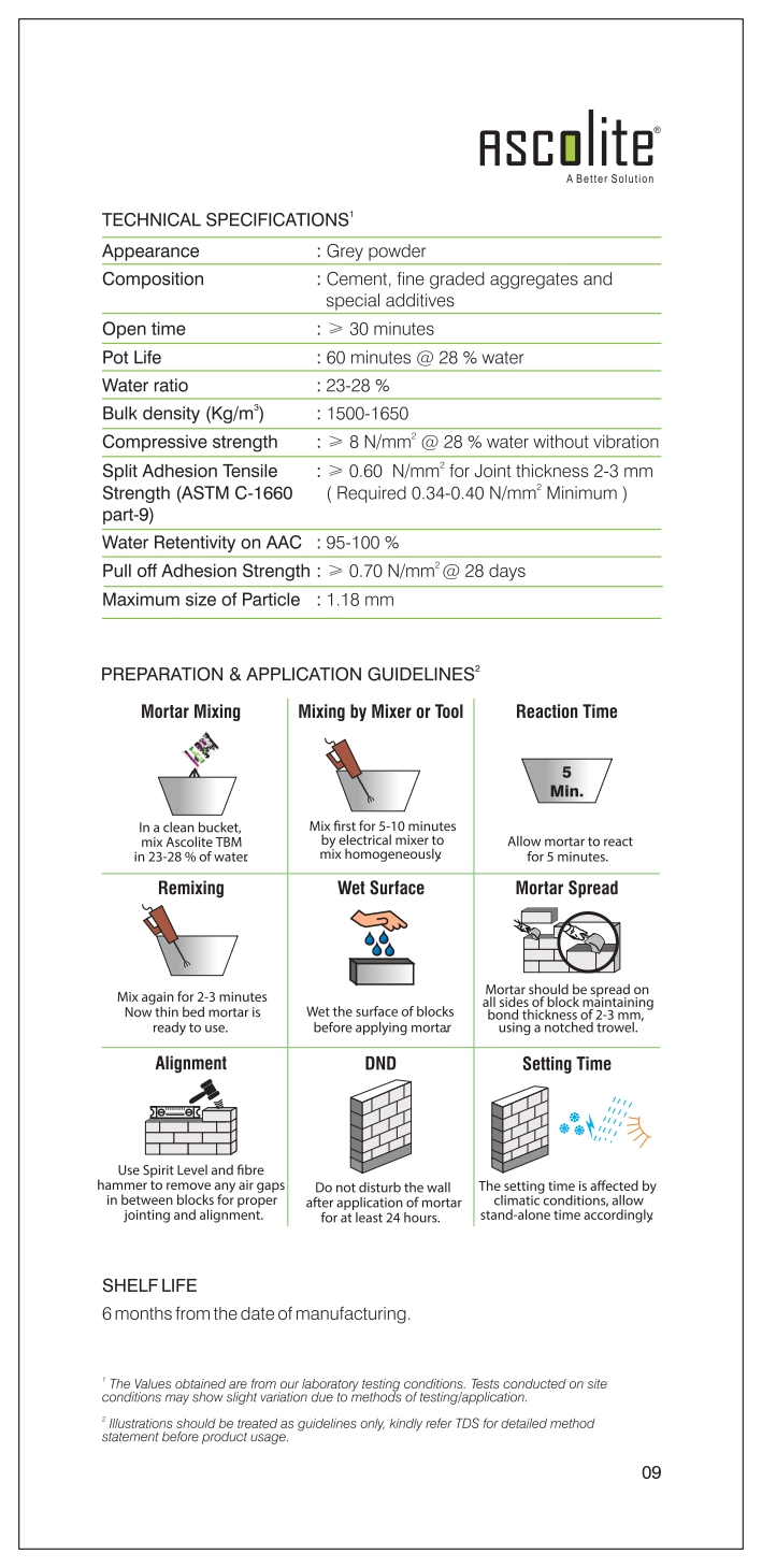 image related to Walling Solutions